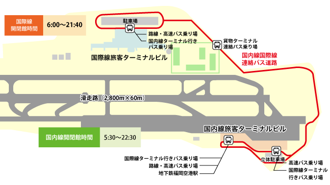 福岡空港のLCCターミナル地図