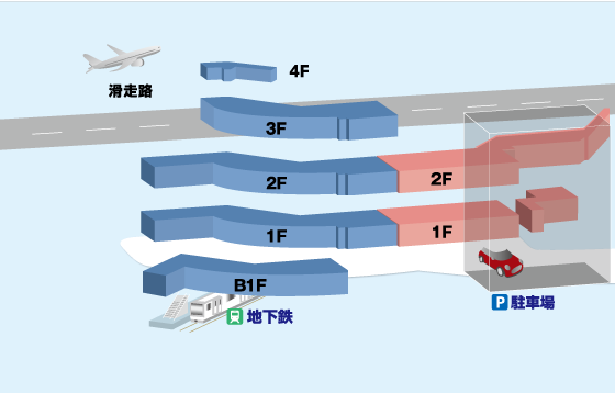 福岡空港のLCC国内線旅客ターミナル地図